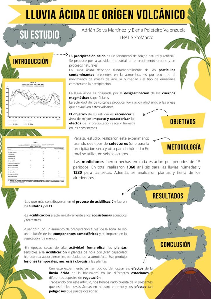 Climántica 24 Elena Peleteiro y Adrián Selva