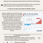 Infografia Proyecto Climantica Gustavo Chirinos_page-0001