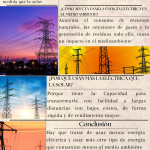 Infografía del energía eléctrica