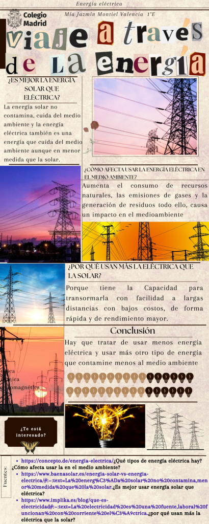 Infografía del energía eléctrica