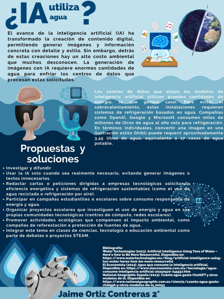 Poster IA Agua (1)